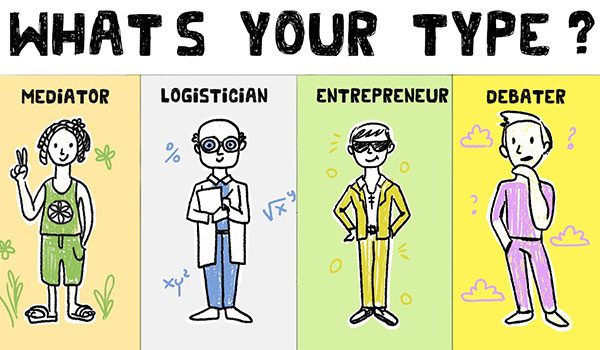 Các loại tính cách MBTI là gì 5